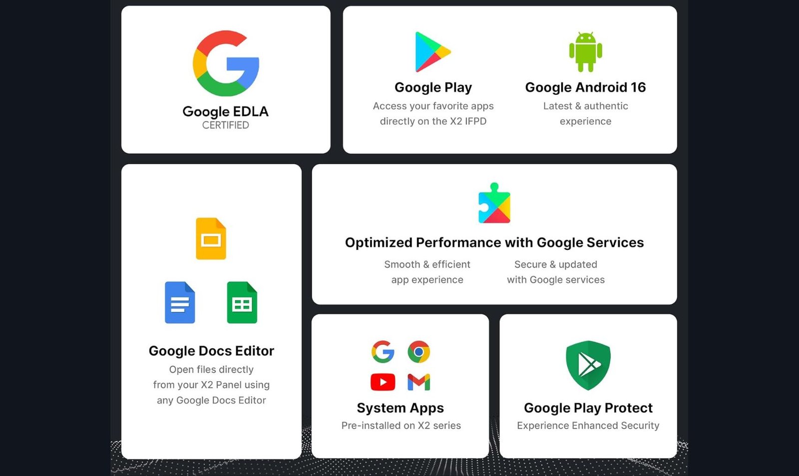 TEACHMINT authentic Google experience and EDLA